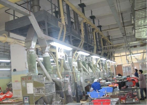 High Efficiency Detergent Powder Making Machine Workshop Dedusting System